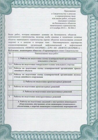 Приложение к СРО (лист1)