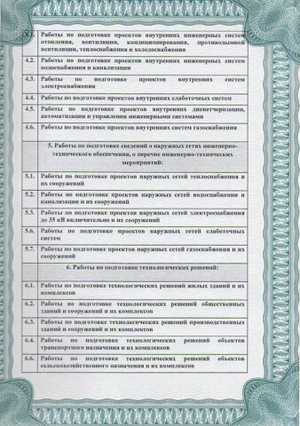 Приложение к СРО (лист3)